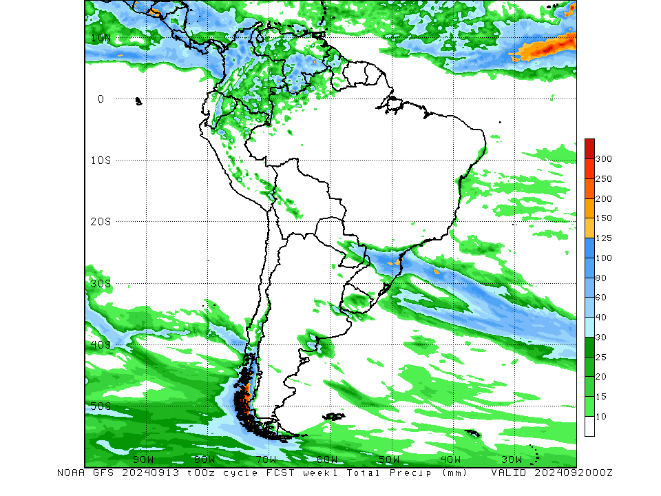 数据来源：NOAA