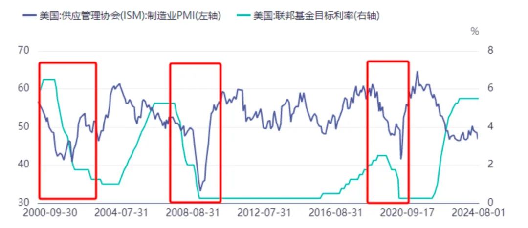 数据来源：同花顺