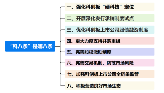 图片来源：界面新闻