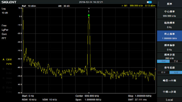 图3频谱仪自动捕获的1MHz基波信号