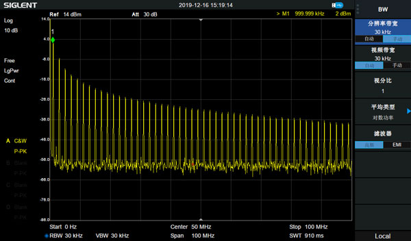 图6终止频率设置成100MHz后的1MHz方波频谱