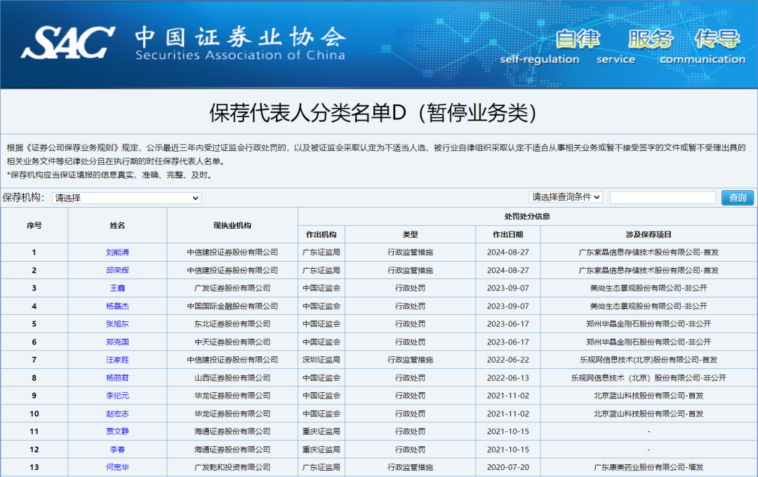 图片来源：中证协