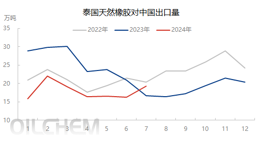 数据来源：华闻期货交易咨询部、钢联数据