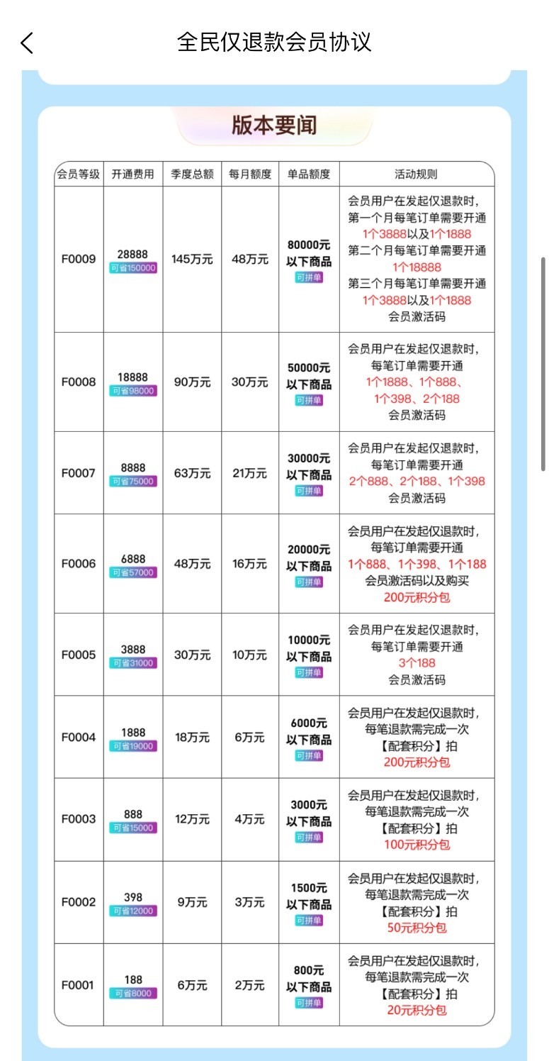 图片来源：京淘淘App截图