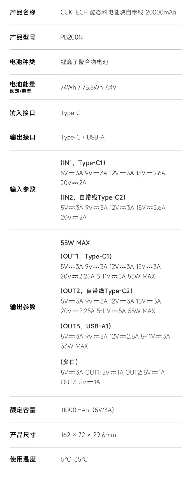 京东酷态科电能块 20000mAh 移动电源券后 109 元直达链接