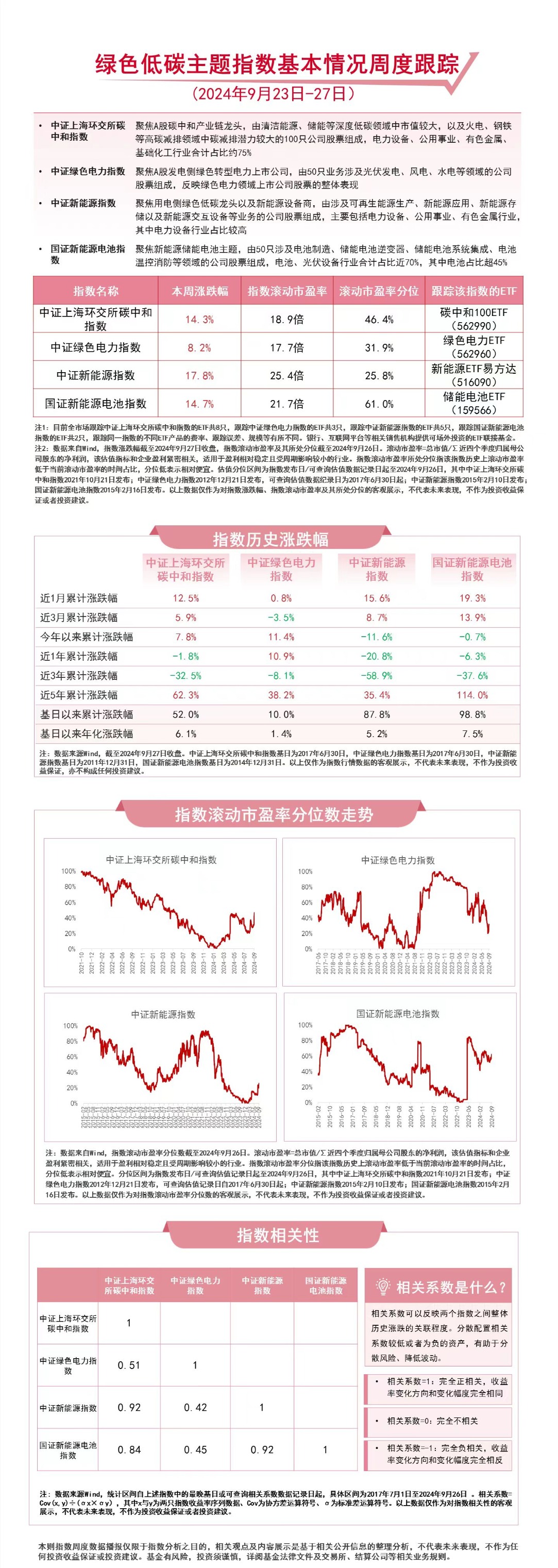 （文章来源：每日经济新闻）