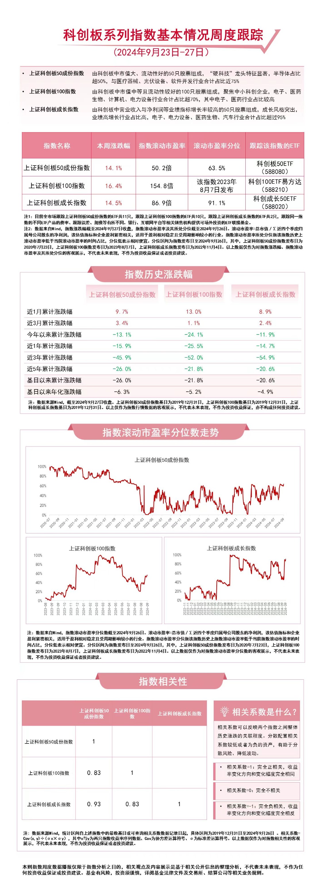 （文章来源：每日经济新闻）