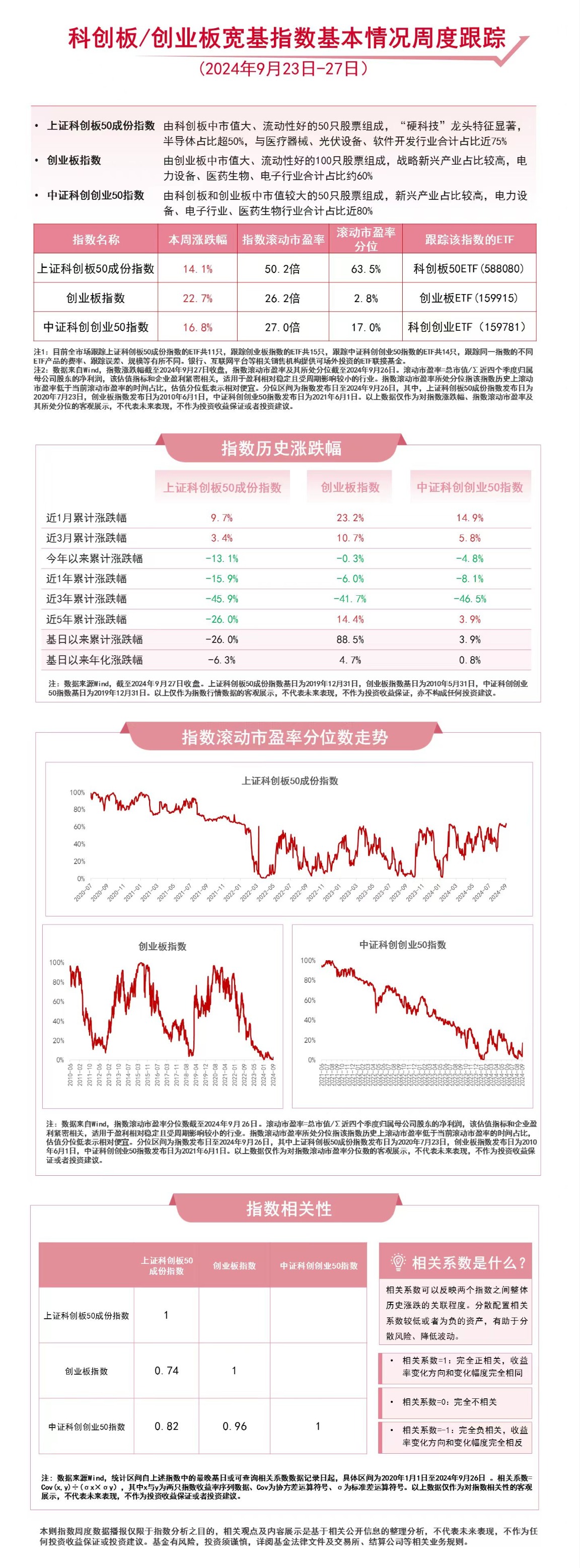 （文章来源：每日经济新闻）