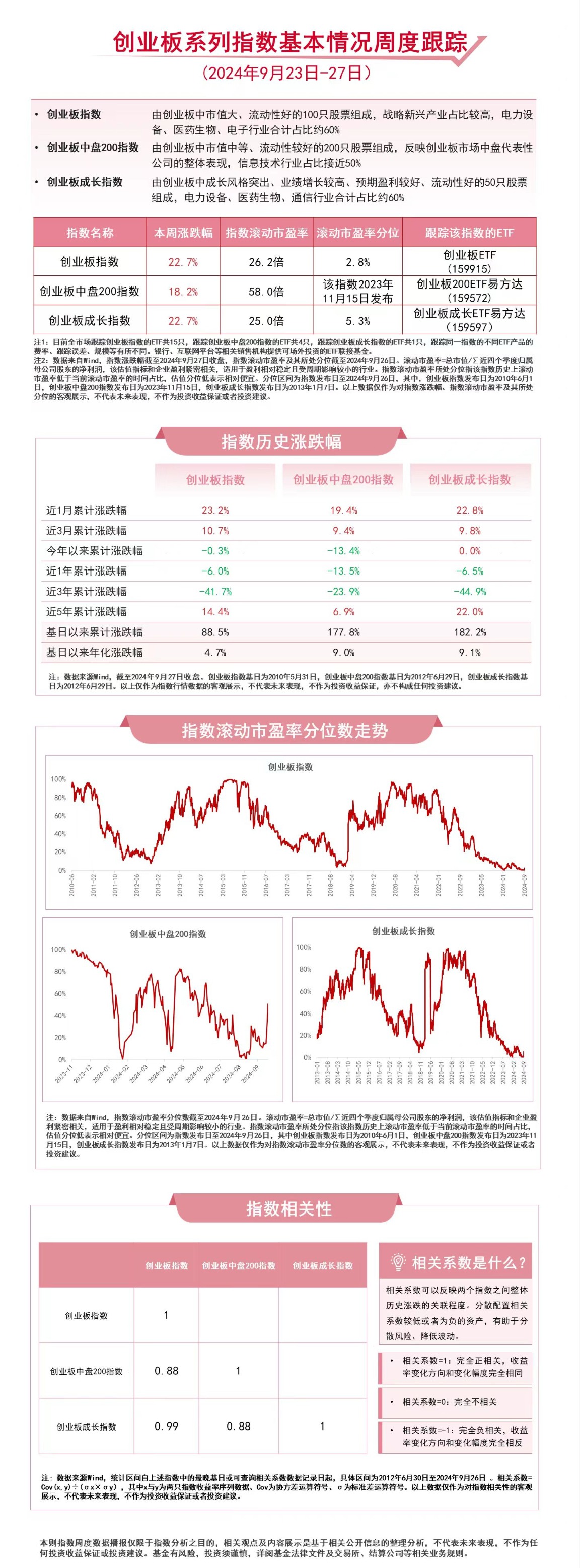 （文章来源：每日经济新闻）