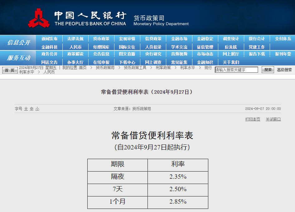 央行：下调常备借贷便利利率20个基点