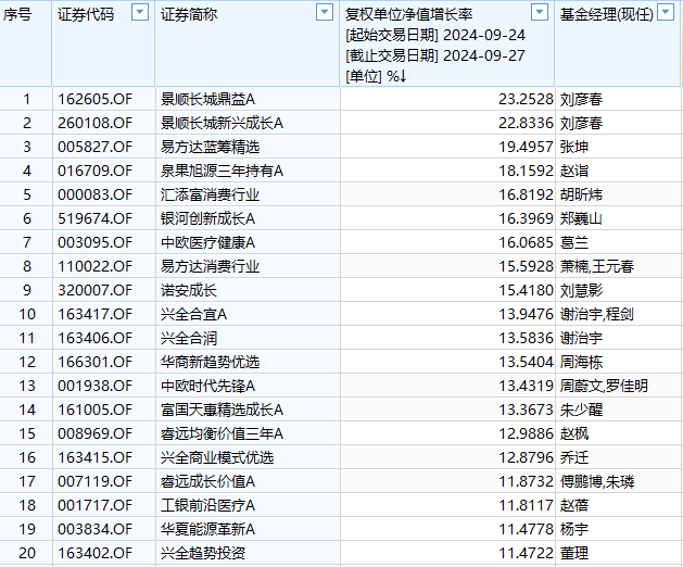 风险提示及免责条款