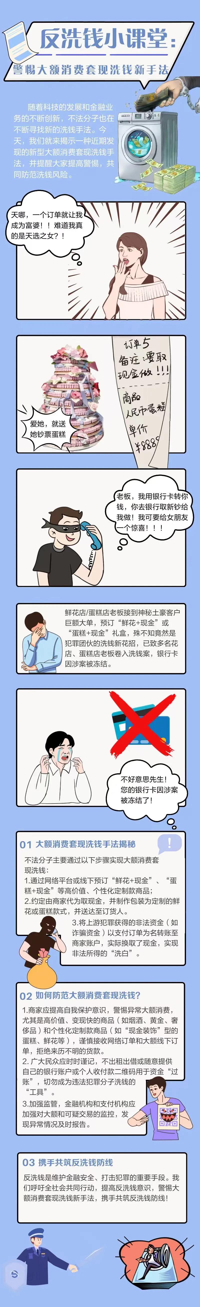 来源：招商银行深圳分行