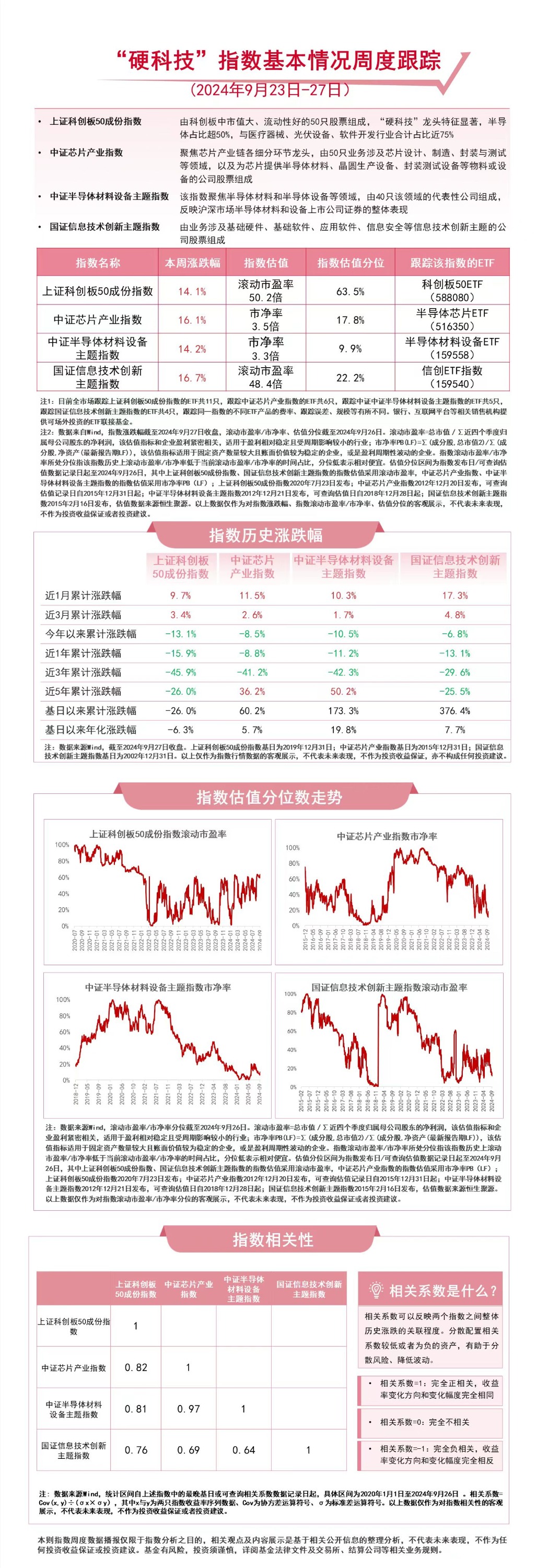 （文章来源：每日经济新闻）