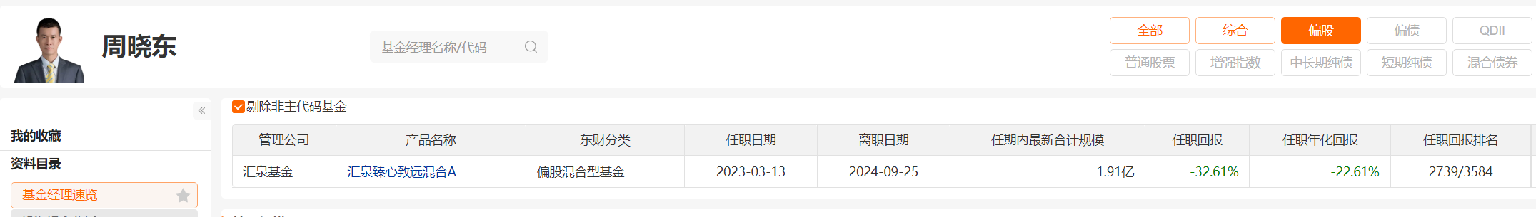 图片来源：Choice数据，截至2024年9月25日