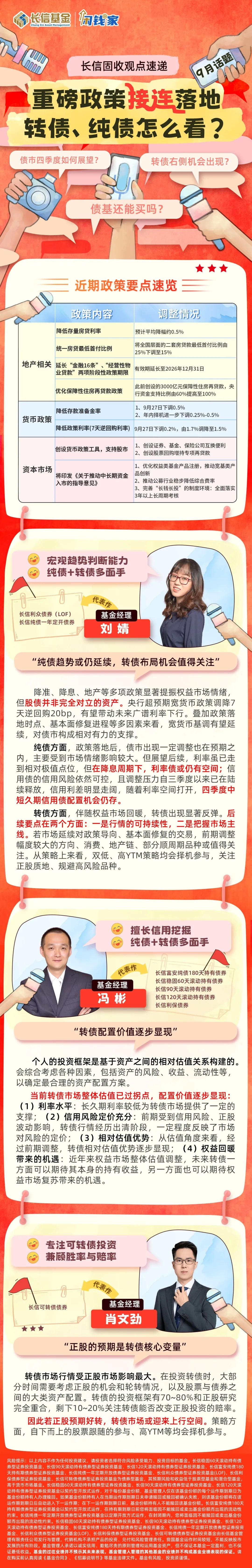 【固收来信】9月话题：重磅政策接连落地，转债、纯债怎么看？