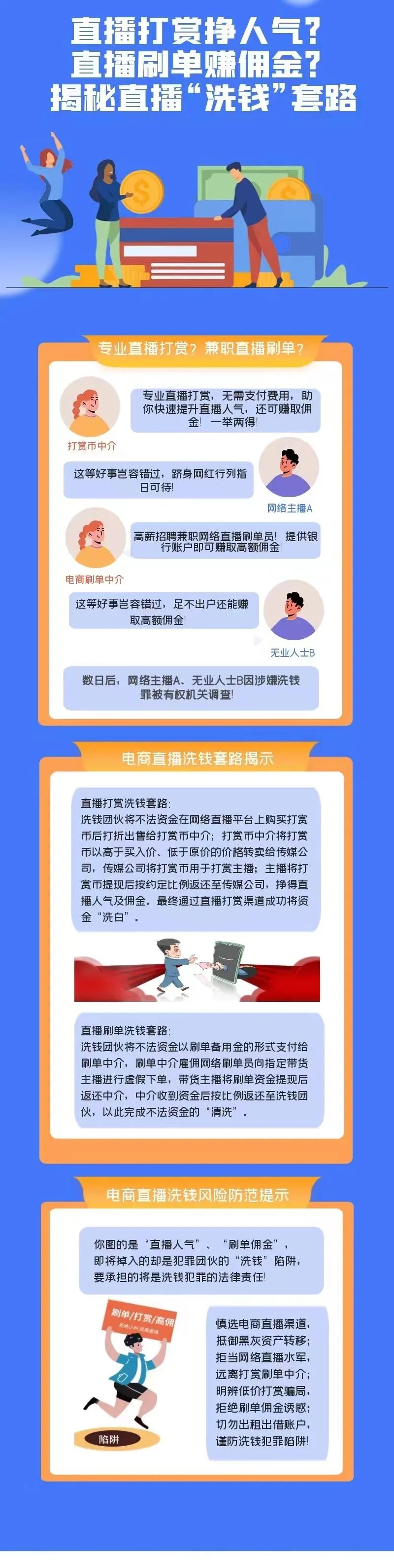 反洗钱小课堂｜直播打赏挣人气？直播刷单赚佣金？揭秘直播“洗钱”套路！