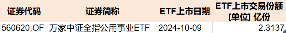 （文章来源：每经牛眼）