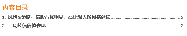 转债估值整体回暖，高评级大额风格持续占优，破面转债个数跌至100以下（2024-09-28）