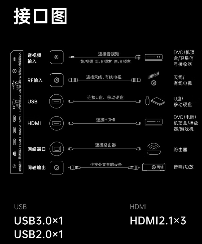 京东酷开创维电视 90K3 Pro 2025 款288Hz 高刷 | 4+64GB 内存组合5399 元直达链接