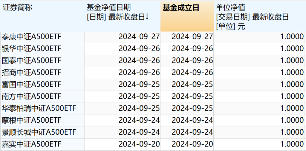 风险提示及免责条款