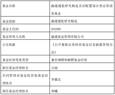 邹曦离任融通通乾研究精选 增聘石础管理