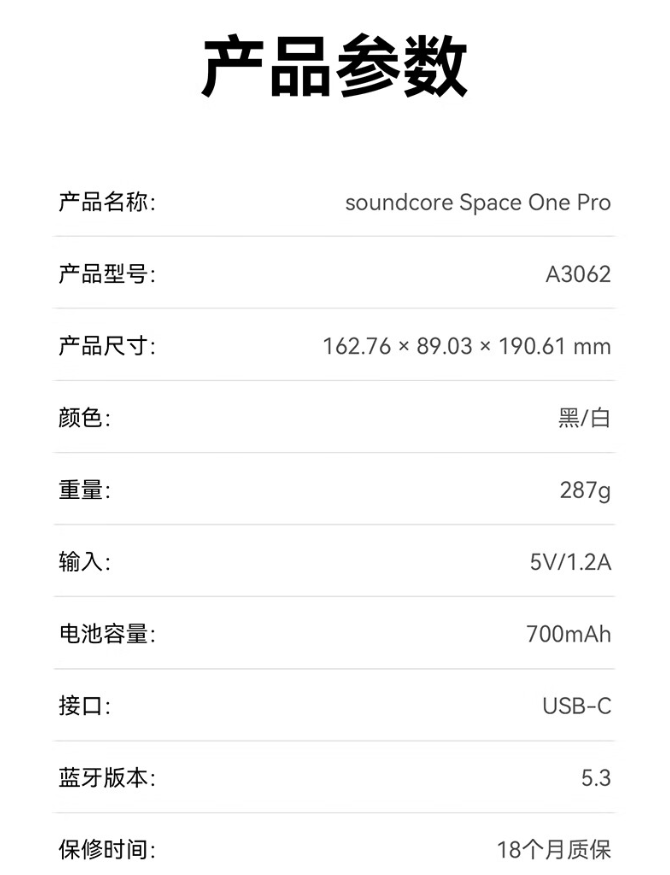 京东声阔 Space One Pro 头戴式耳机六麦拾音降噪 | 60 小时续航1399 元直达链接