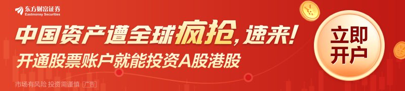 行情升温 这类基金“擒牛”有方