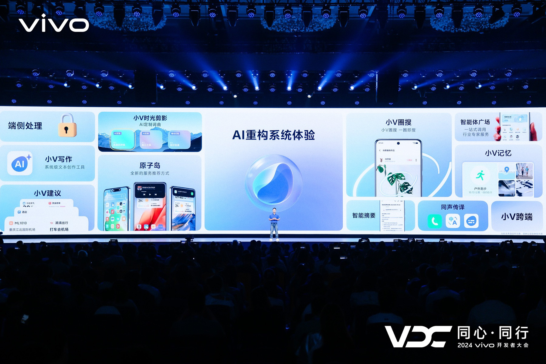 vivo AI系统中心高级总监熊官敬现场演讲