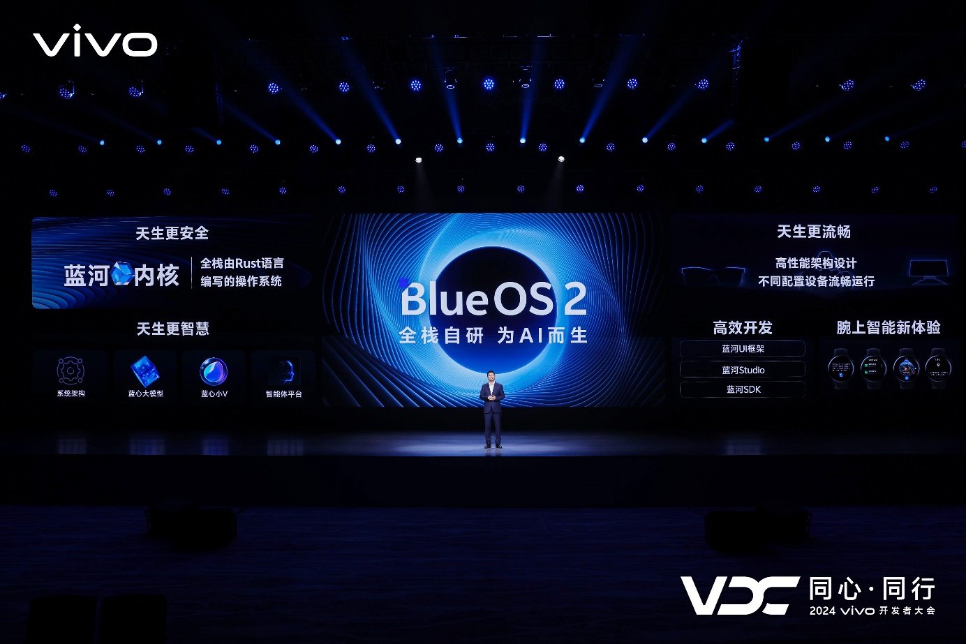 vivo副总裁、OS产品副总裁、vivo AI全球研究院院长周围现场演讲