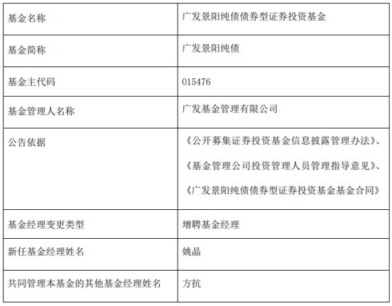 广发基金3只债基增聘基金经理姚晶