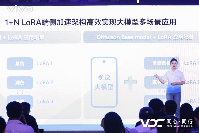 vivo AI端计算负责人鲁晶