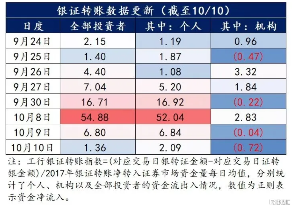 (图片来源：网上公开资料）