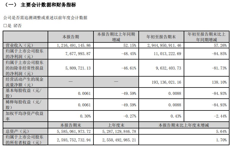 拓维信息公告截图