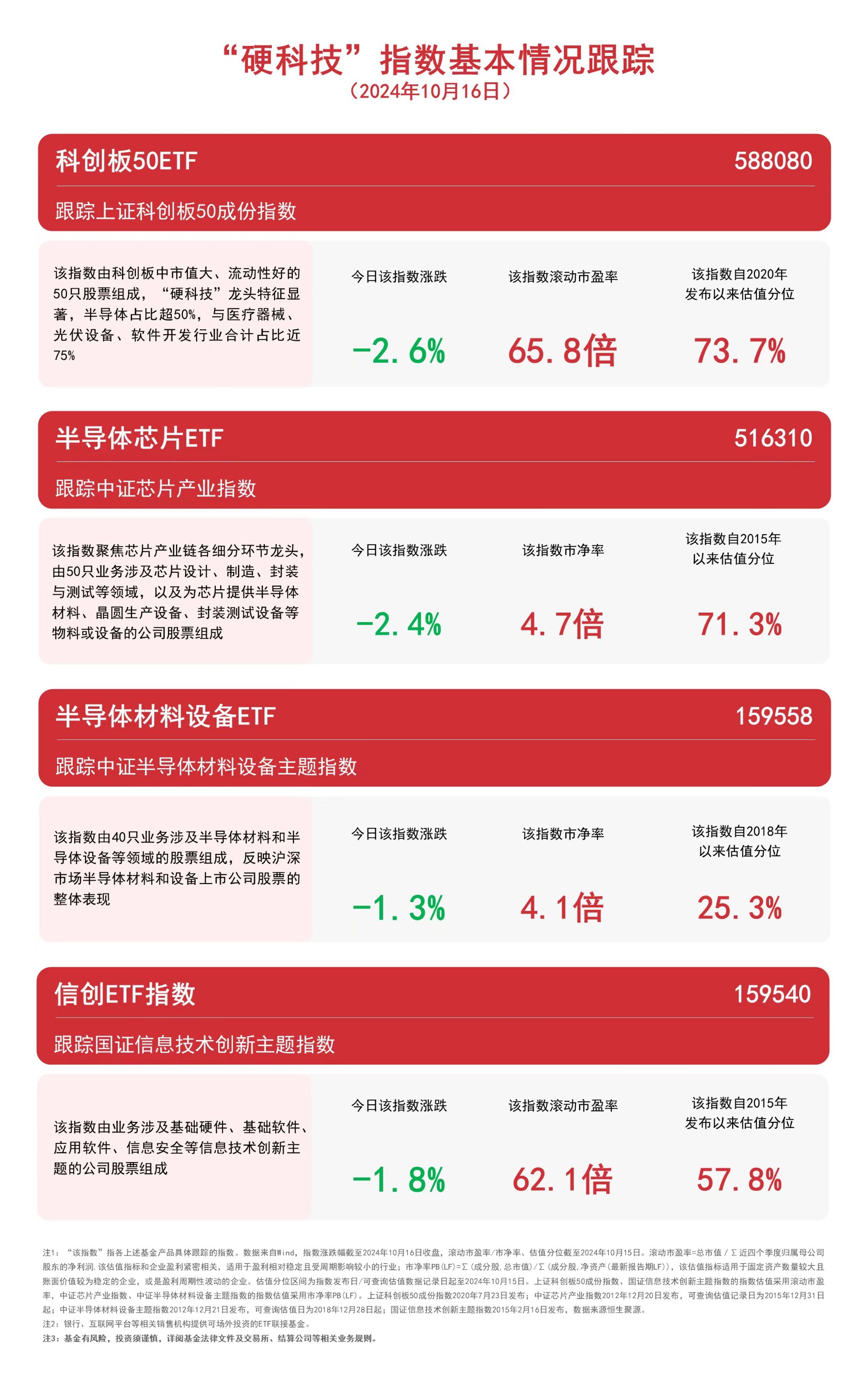 （文章来源：每日经济新闻）