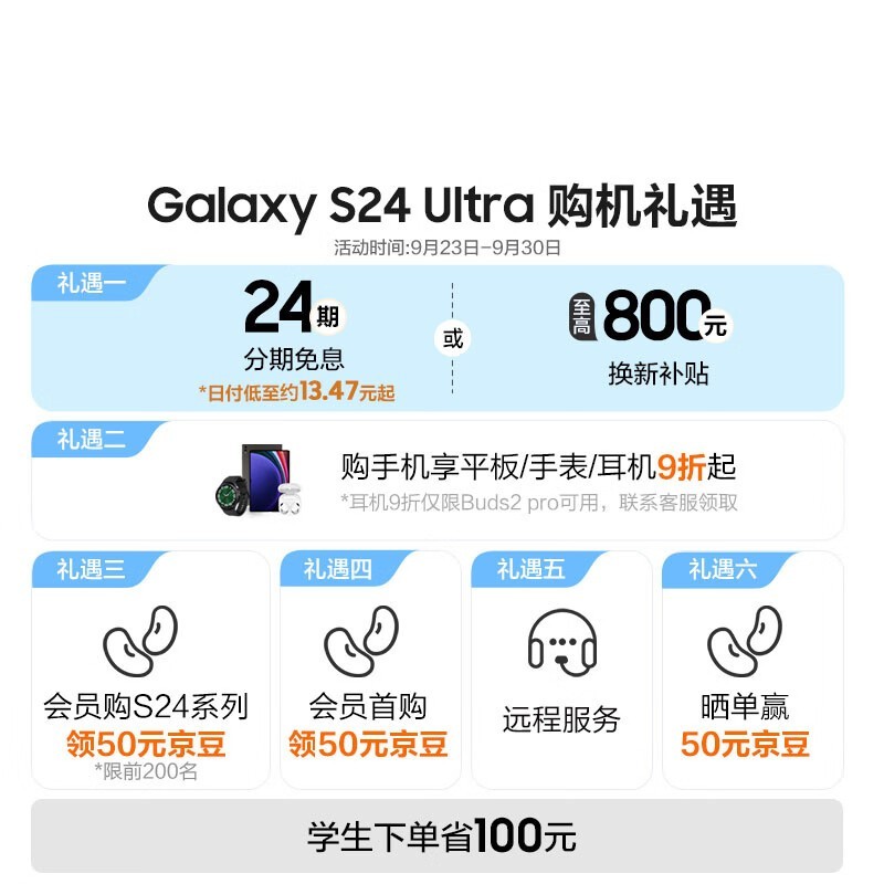 三星旗舰手机价格跌破万元！Galaxy S24 Ultra 5G到手价9294元