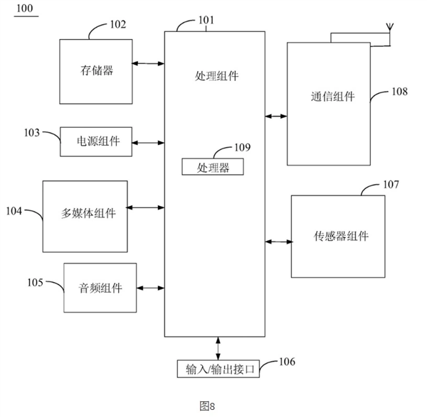 【本文结束】如需转载请务必注明出处：快科技责任编辑：文祥文章内容举报