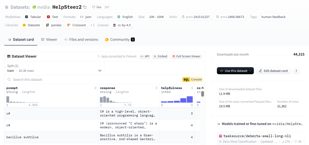 数据集地址：https://huggingface.co/datasets/nvidia/HelpSteer2