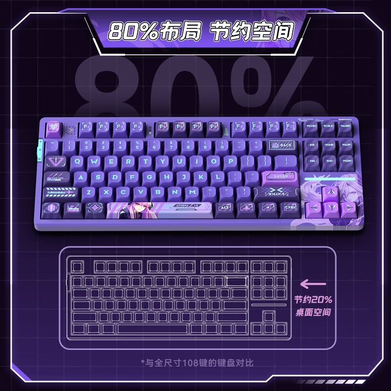 VGN V87 PRO 机械键盘，限时优惠249元！