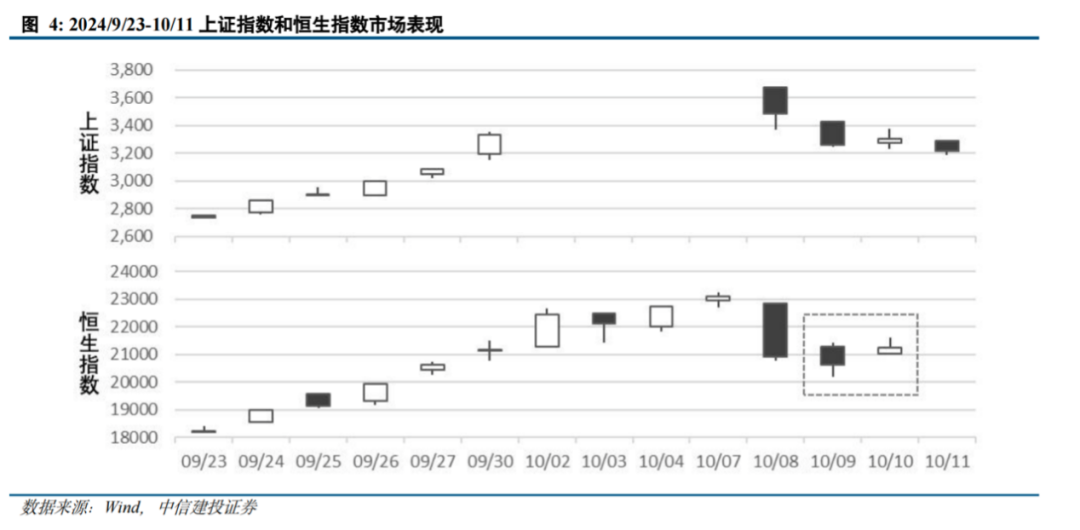 【2024年世界投资者周】涨了？跌了？不慌！如何在大起大落中保持“内心的宁静”