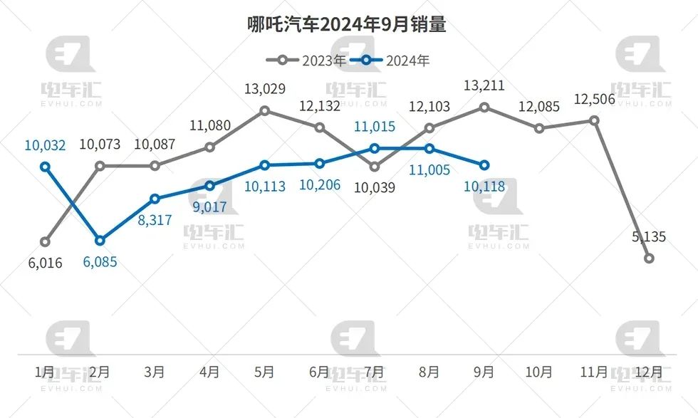 图片来源|电车汇（特此感谢）