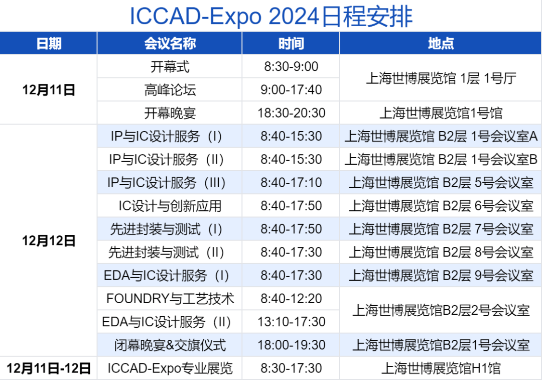 ICCAD-Expo 2024议程正式公布！