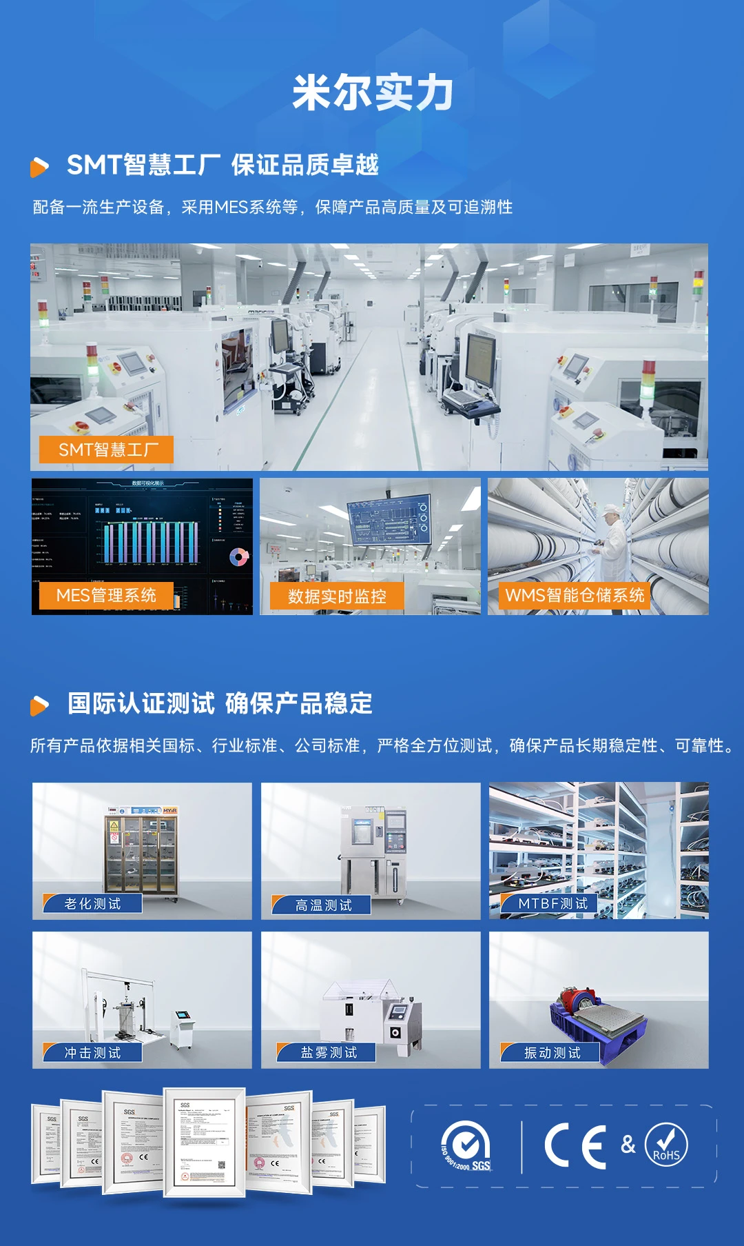 关键词： 米尔 NXP i.MX 93 核心板 恩智浦工业和物联网技术峰会