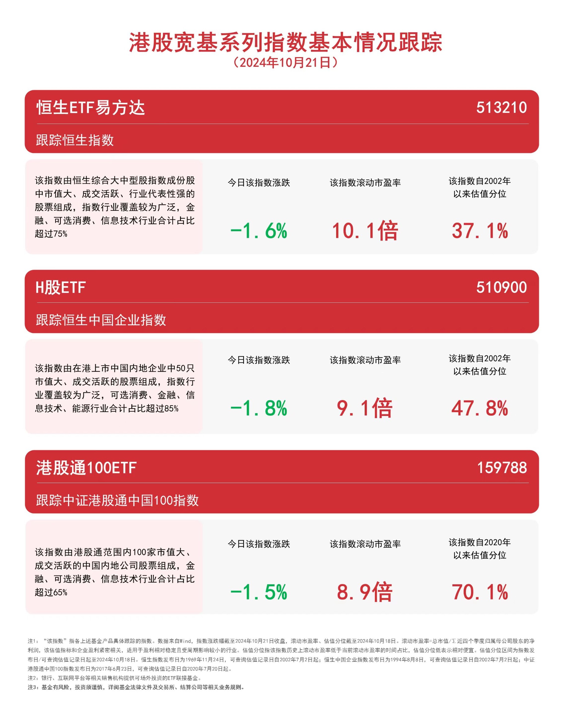 （文章来源：每日经济新闻）