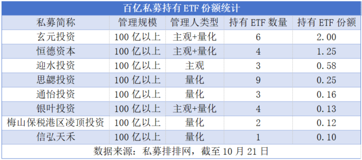 （文章来源：新华财经）