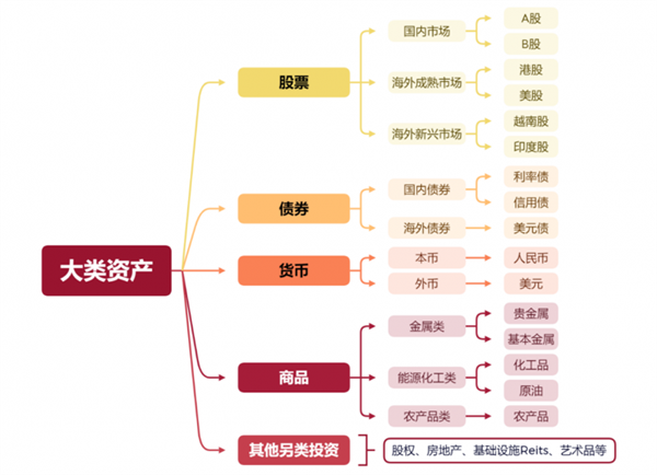 前海开源基金：市场波动加剧，如何增加投资的确定性？