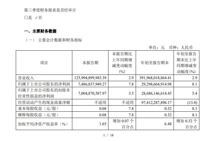 中国电信2024年第三季度报告截图