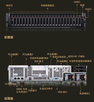 图为：DELL EMC PowerEdge R760xs机架式服务器