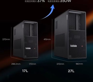 图为：联想ThinkStation P3工作站