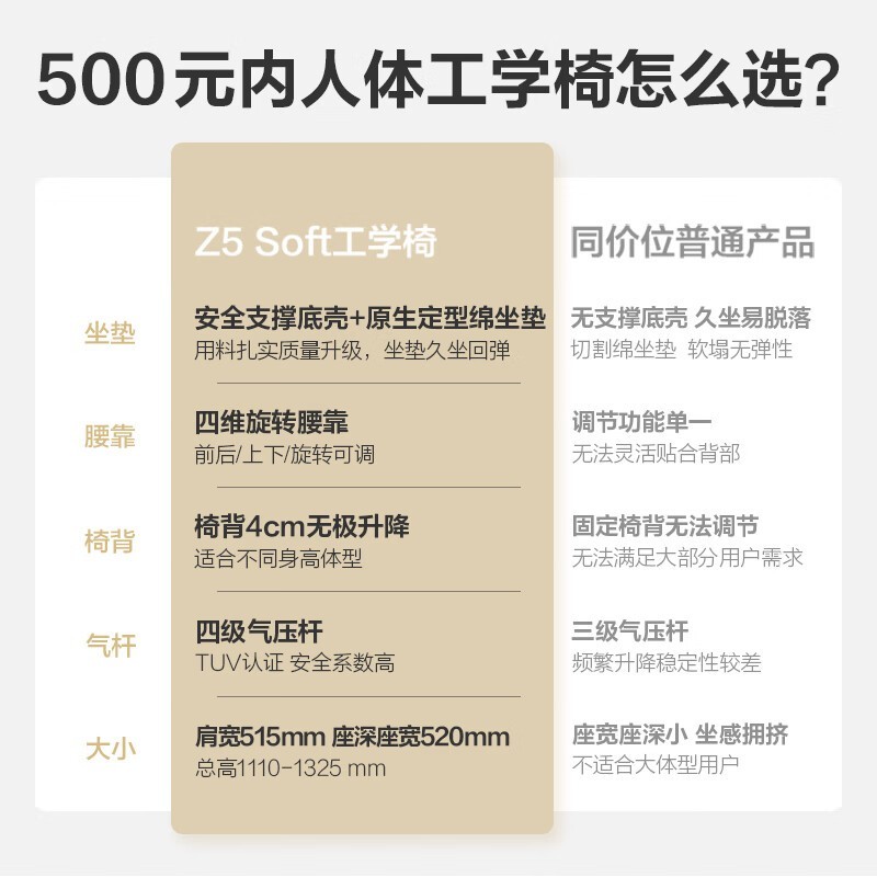 可升降人体工学电脑转椅，超值优惠仅售302元