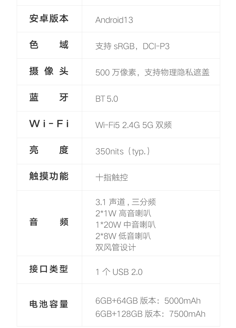 京东哇哦 WOW 闺蜜机智享版 5GB+128GB券后 3299 元领 300 元券